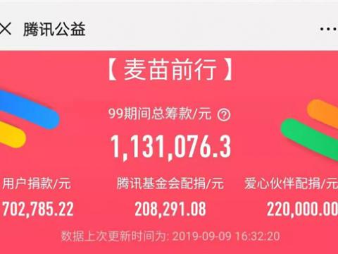 不朽情缘电气持续助力“麦苗前行 ? 为爱暴走”